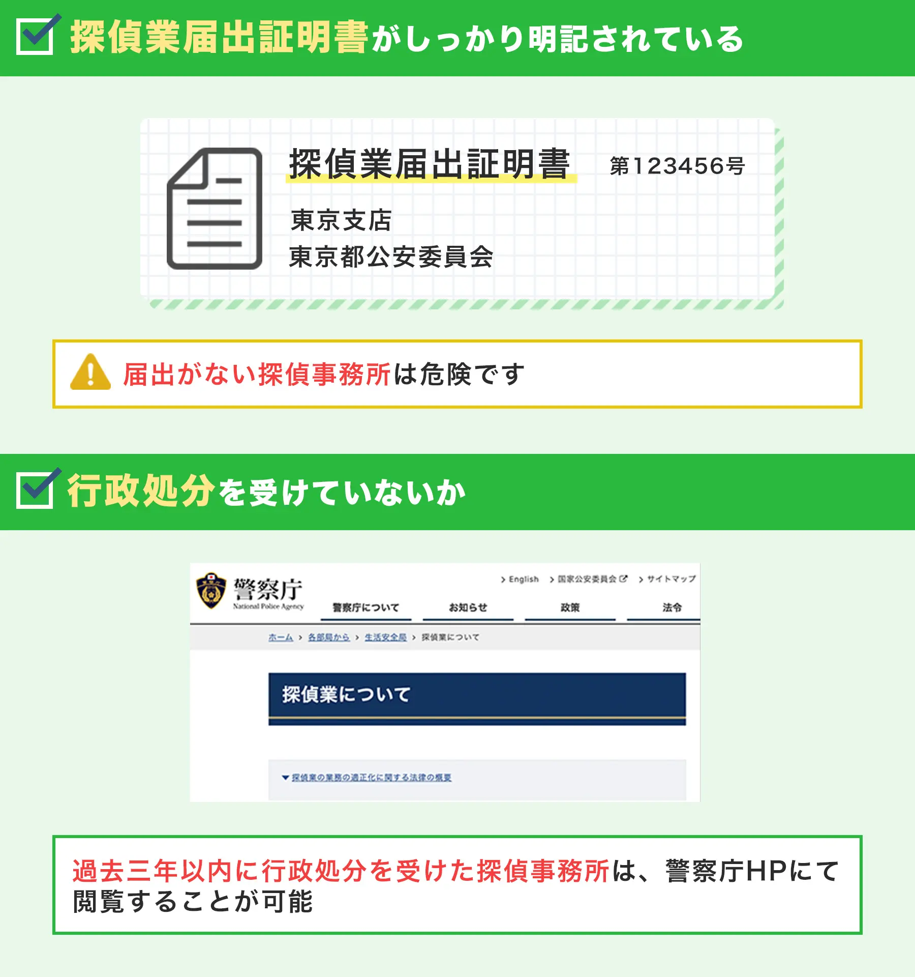 探偵業届出証明書がしっかり明記されている 届出がない探偵事務所は危険です 行政処分を受けていないか 過去三年以内に行政処分を受けた探偵事務所は、警察庁HPにて閲覧することが可能